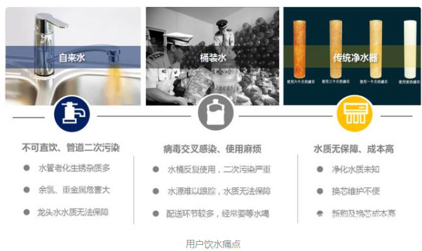 【風(fēng)口期】小區(qū)管道直飲水時(shí)代即將來(lái)臨！！不銹鋼水管廠家準(zhǔn)備好了嗎？